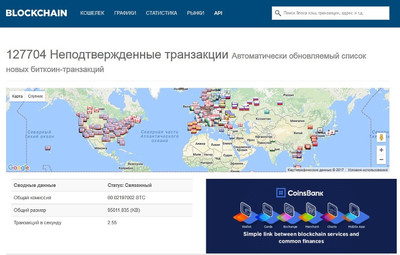 Автоматически обновляемый список новых биткоин транзакций