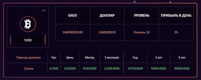 Fleex - калькулятор дохода