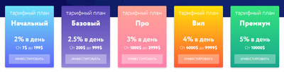 MyCryptoMining система уровней