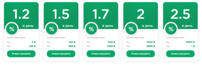 SmartMining система уровней